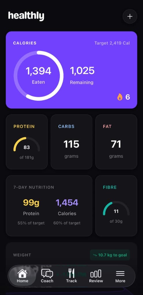 Healthly home dashboard showing calories, macros, and nutrition rings
